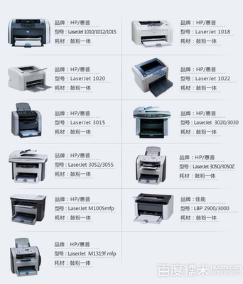 华誉信电子产品经销部 优质办公设备，糯米团购4.6折限时优惠